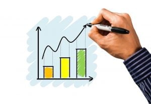 characteristics of entrepreneurs
