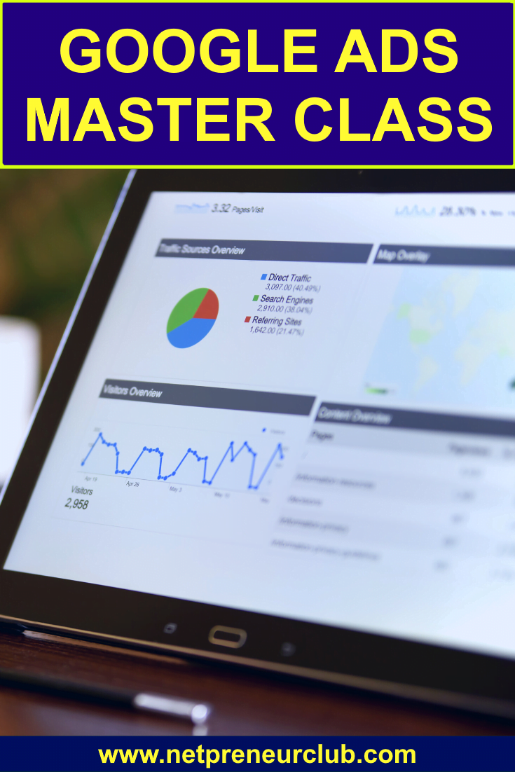 Google Ads Course